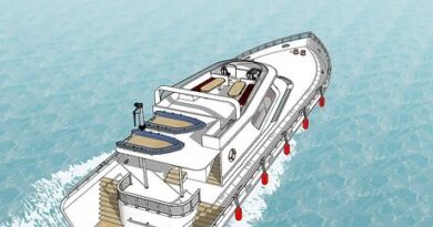 what determines if a speed is safe for your boat