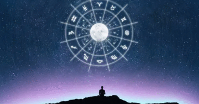 Astrology reference chart with symbols and labels