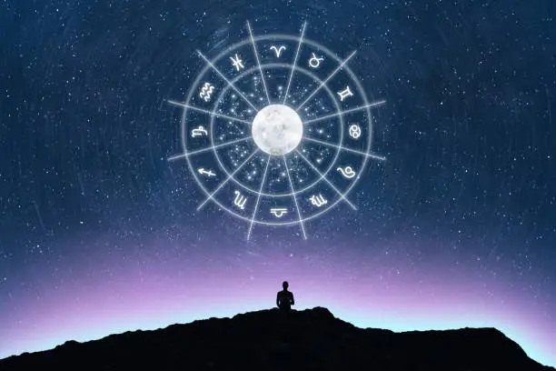 Astrology reference chart with symbols and labels